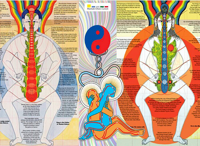 More often, longer, better - methods for a multiorgasmic life