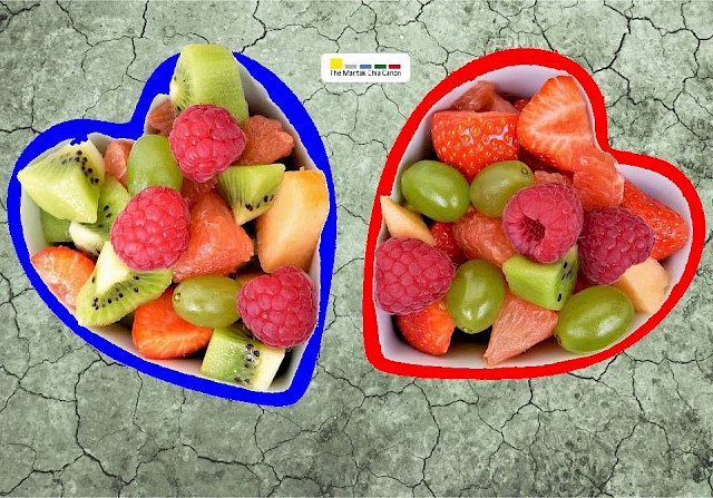 Nutrition - The act of balance